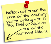 Hello! Just enter the name of the land you’re looking for in this field or click on one of the continent filters.